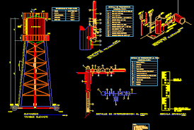 What Is AutoCad? Introduction To the AutoCAD What Is AutoCad? Introduction To the AutoCAD