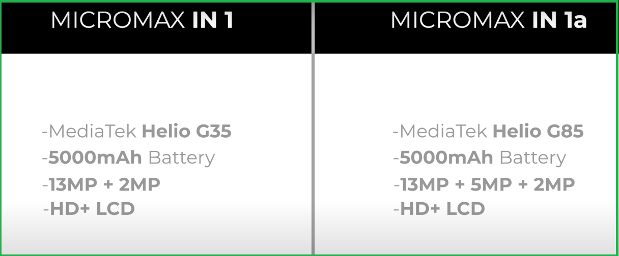 https://www.clubinfonline.com/2020/10/26/micromax-returns-with-an-anti-china-sentiment-will-it-work/ https://www.clubinfonline.com/2020/10/26/micromax-returns-with-an-anti-china-sentiment-will-it-work/