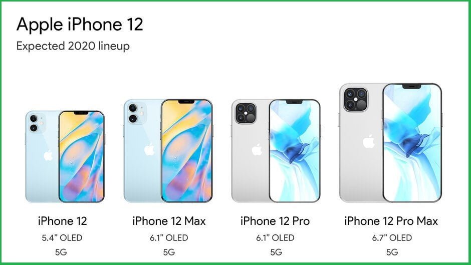 https://www.clubinfonline.com/2020/07/10/what-we-can-expect-iphone-2020-rumours/