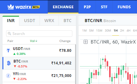 https://www.clubinfonline.com/2020/12/11/how-to-buy-bitcoins-in-india-cryptocurrency/ https://www.clubinfonline.com/2020/12/11/how-to-buy-bitcoins-in-india-cryptocurrency/