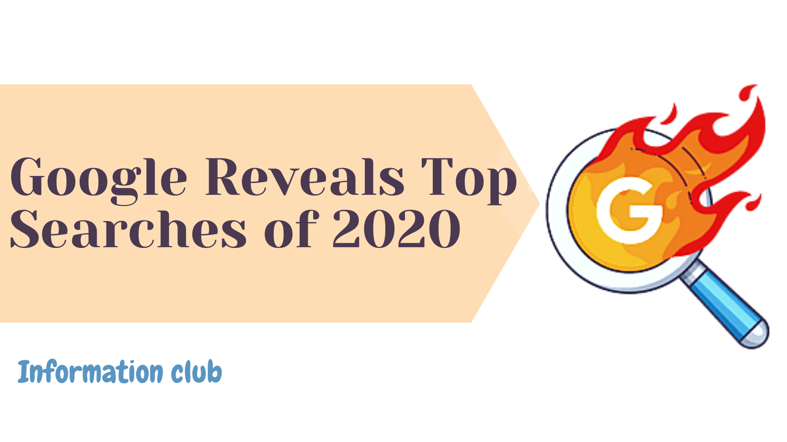 https://www.clubinfonline.com/2020/12/19/top-search-trend-in-india-for-2020-google-revealed/