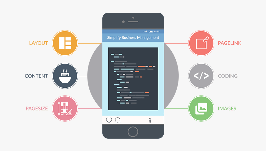Make your website's Responsive https://www.clubinfonline.com/2021/02/21/high-quality-traffic-to-your-website-ultimate-guide/